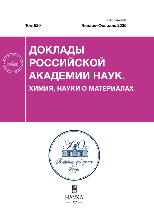 Логотип Заголовка Страницы