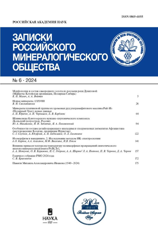 Бет Тақырыбының Логотипі