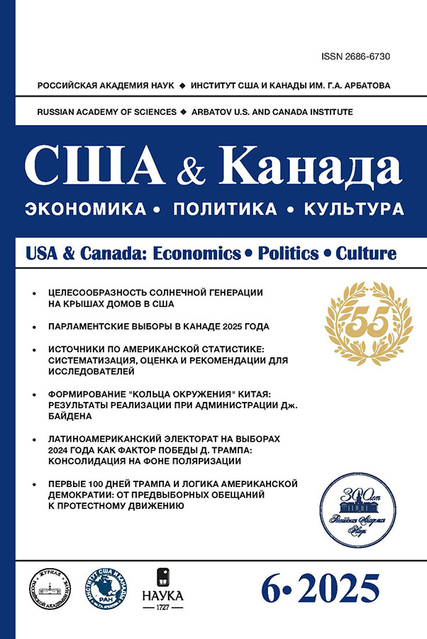 Логотип Заголовка Страницы