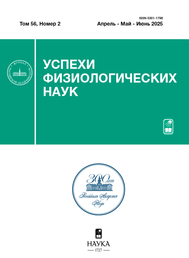 Логотип Заголовка Страницы