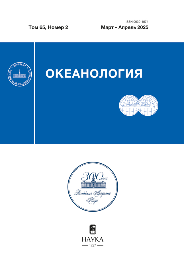 Логотип Заголовка Страницы